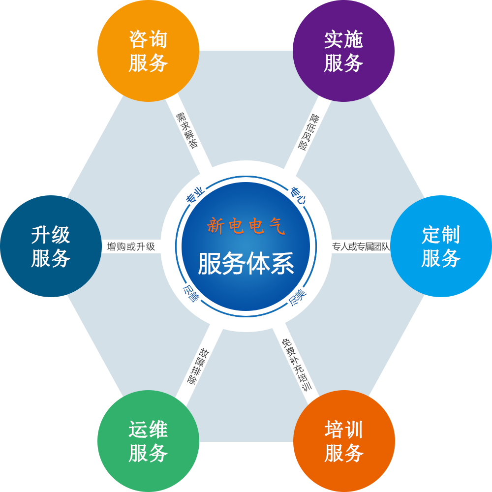 新利体育luck18·(中国)首页登录